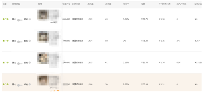 淘寶爆款怎么維護(hù)?三招延長周期！